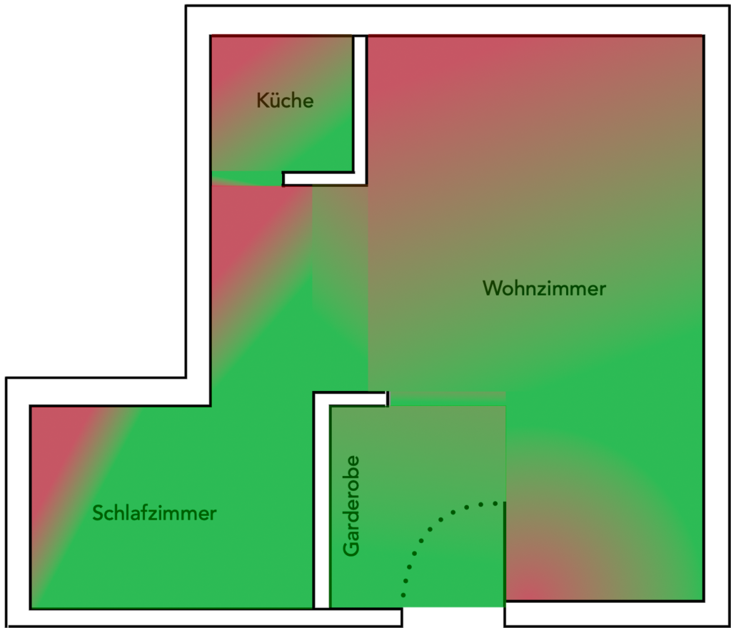 Heatmap visualisiert gefährliche Bereiche deiner Einrichtung.